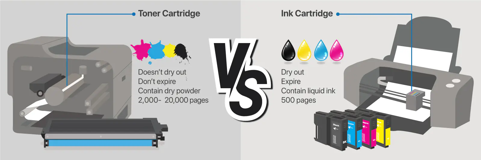 Blog featured image